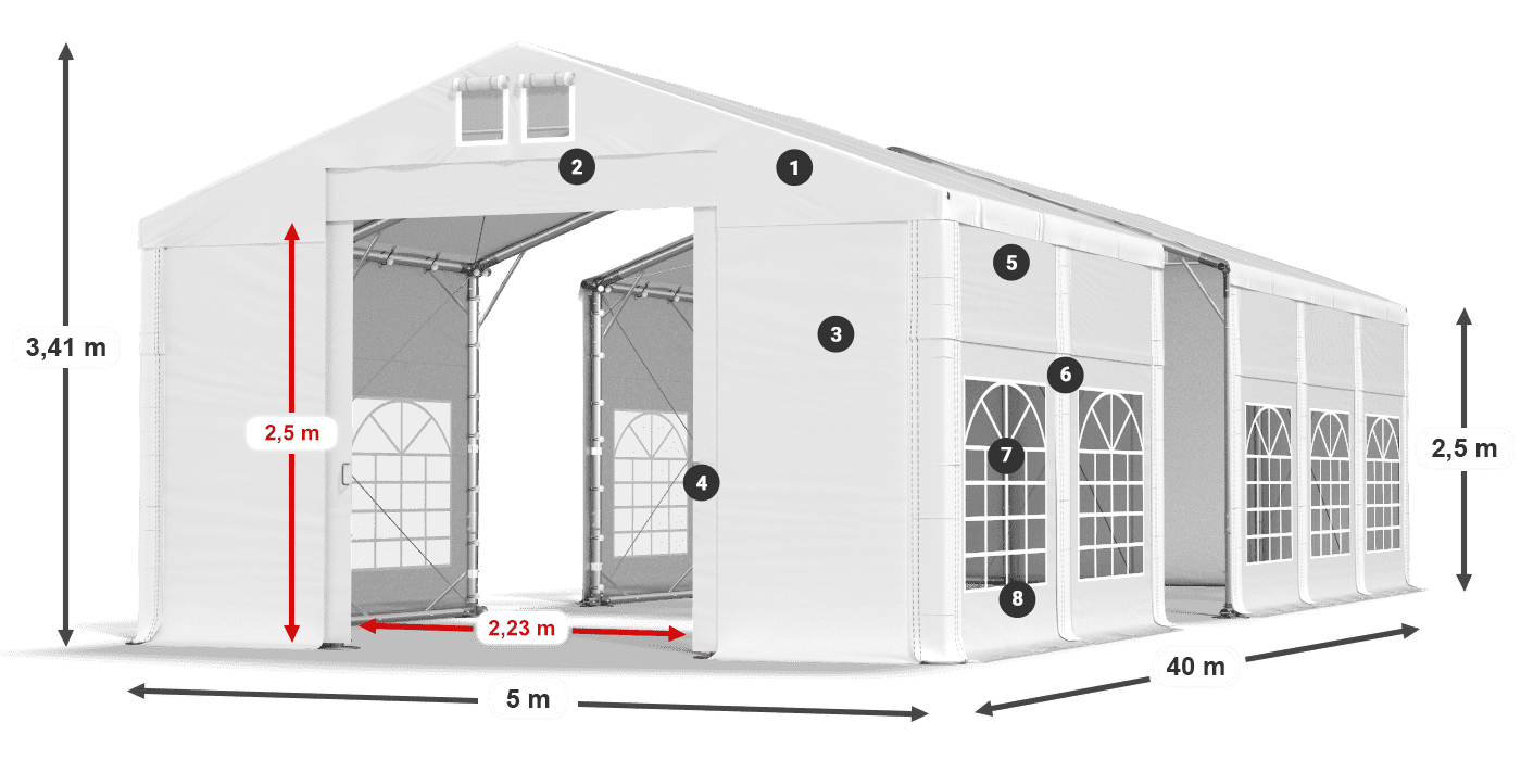 IMS 580 PVC legenda 2,5 m