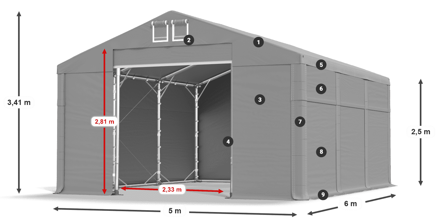 MFR 620 PVC legenda 2,5 m