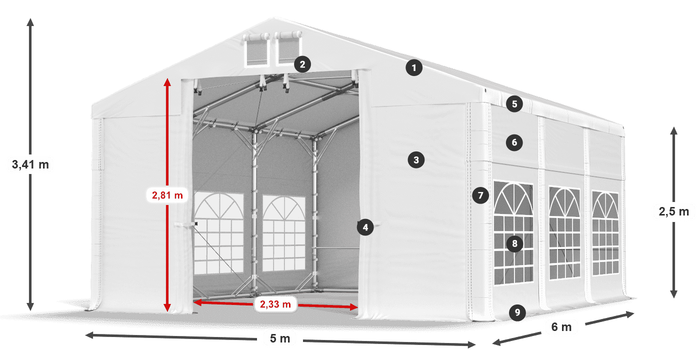 IFR 620 PVC legenda 2,5 m