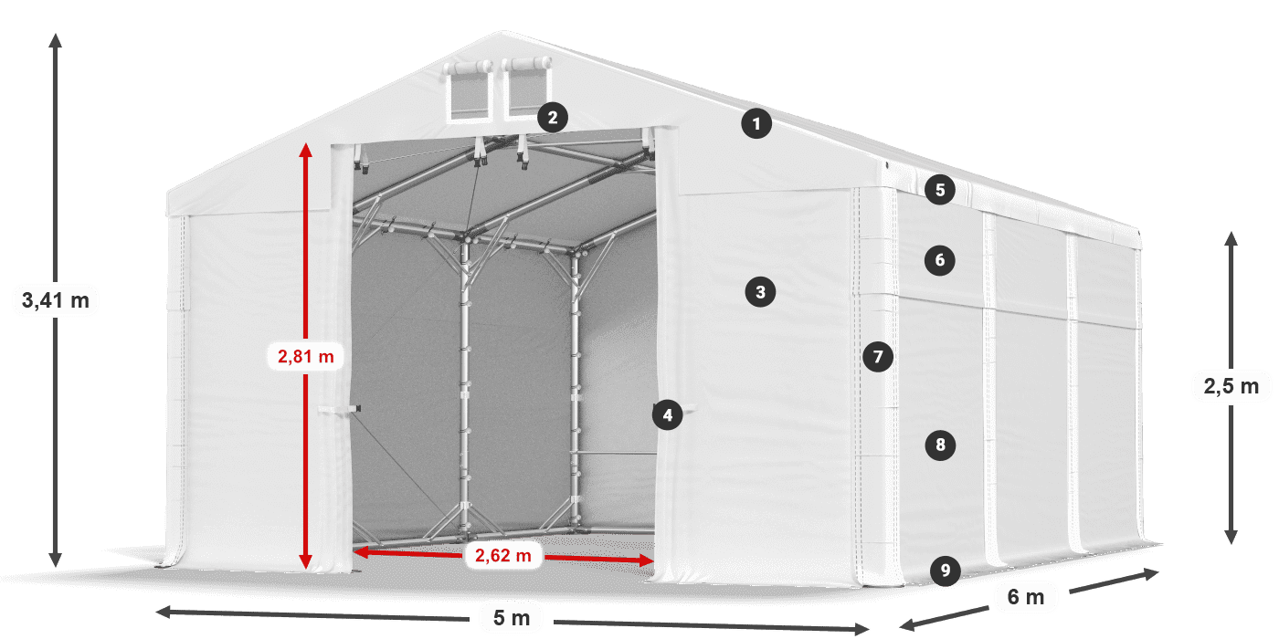 MHFR 750 PVC legenda 2,5m