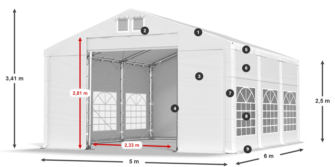 ISD 560 PVC legenda 2.5