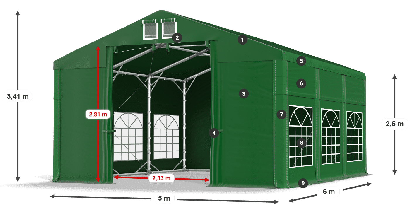 ISD 560 PVC legenda 2.5