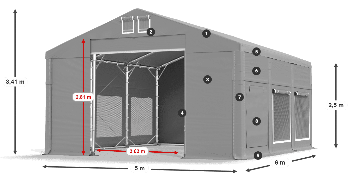 ISDM 560 PVC legenda 2.5