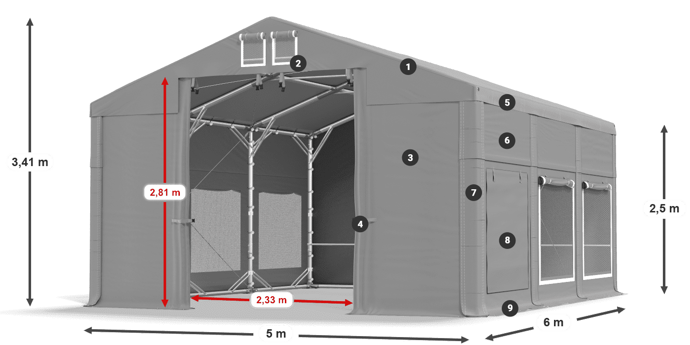 ISDM 560 PVC legenda 2.5
