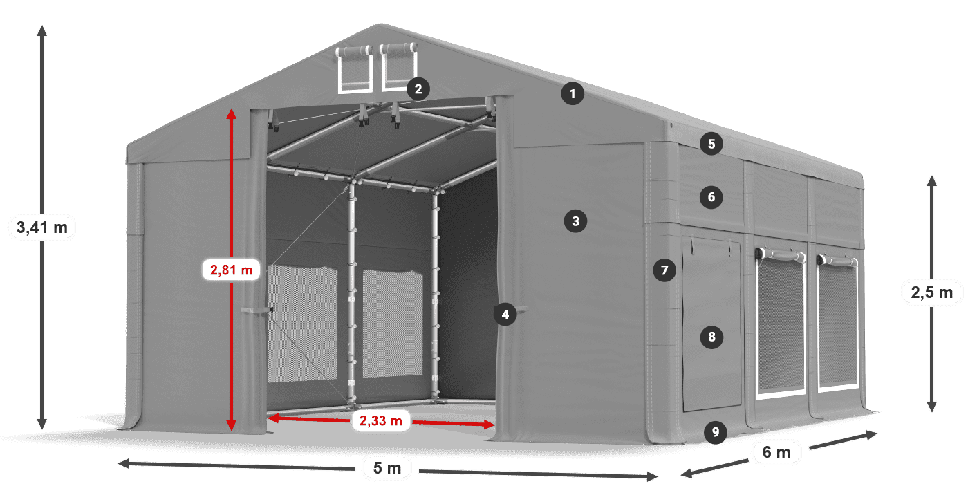 ISDM 560 PVC legenda 2.5