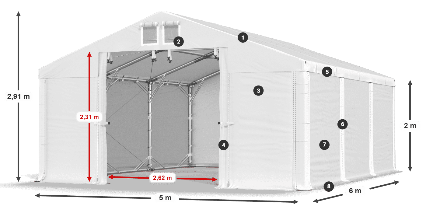 MHFR 750 PVC legenda 2m