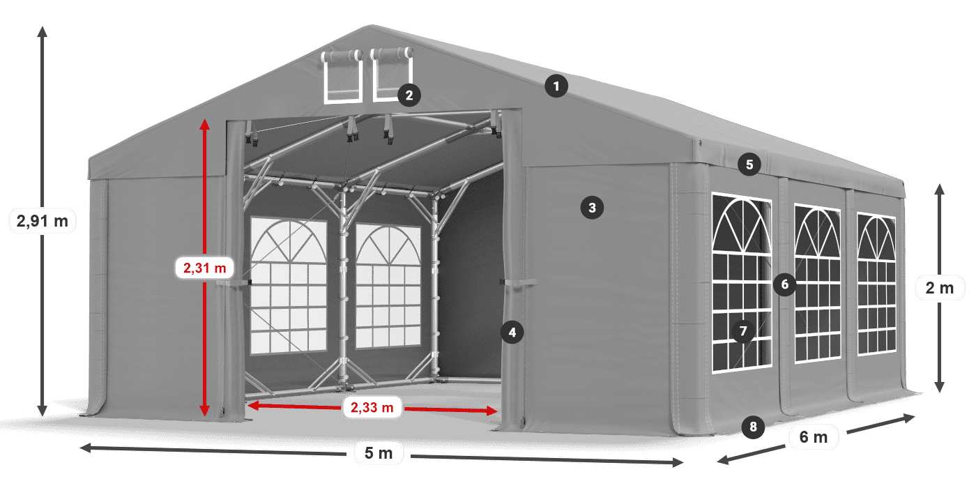 IMS 580 PVC legenda 2m