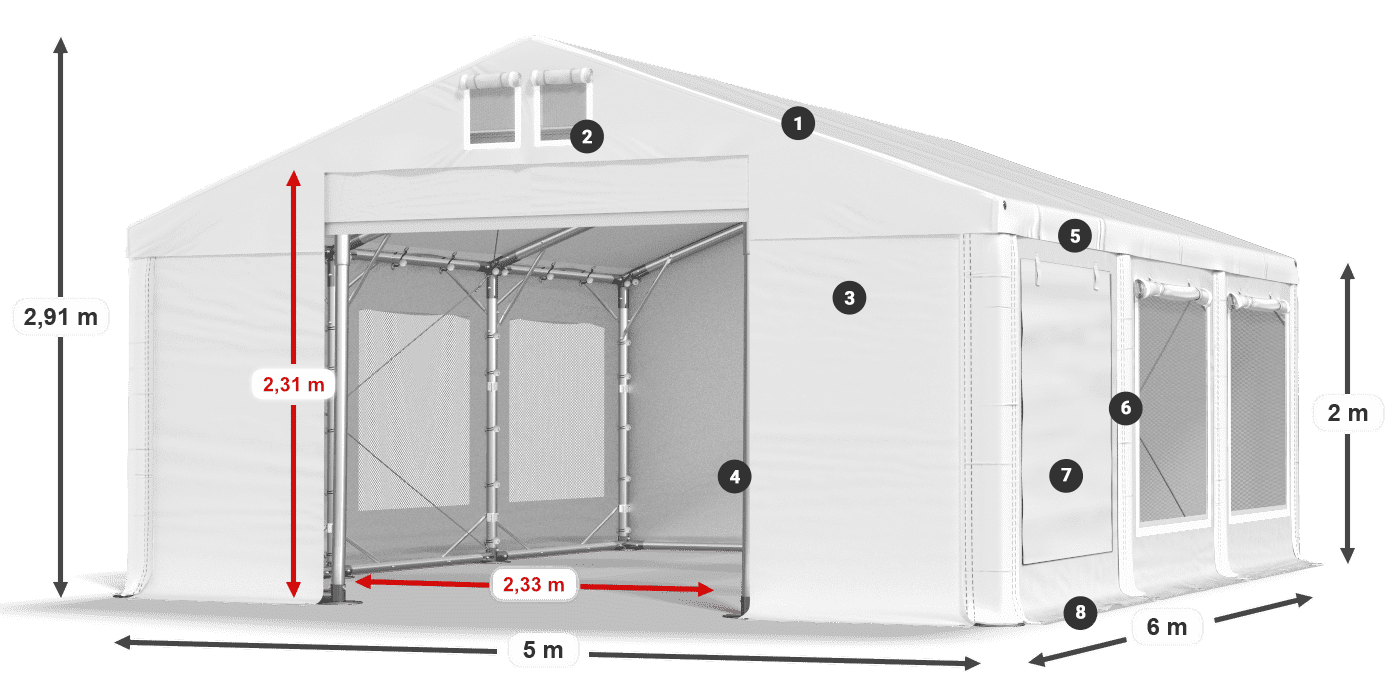 ISDM 560 PVC legenda 2