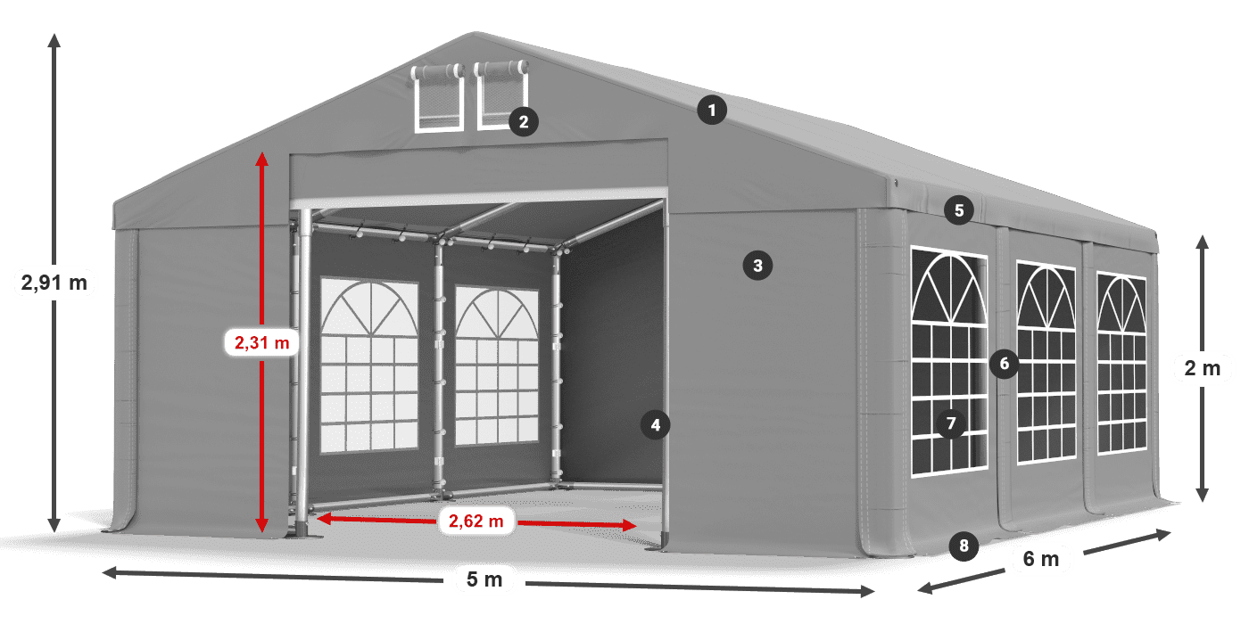 ISD 560 PVC legenda 2m
