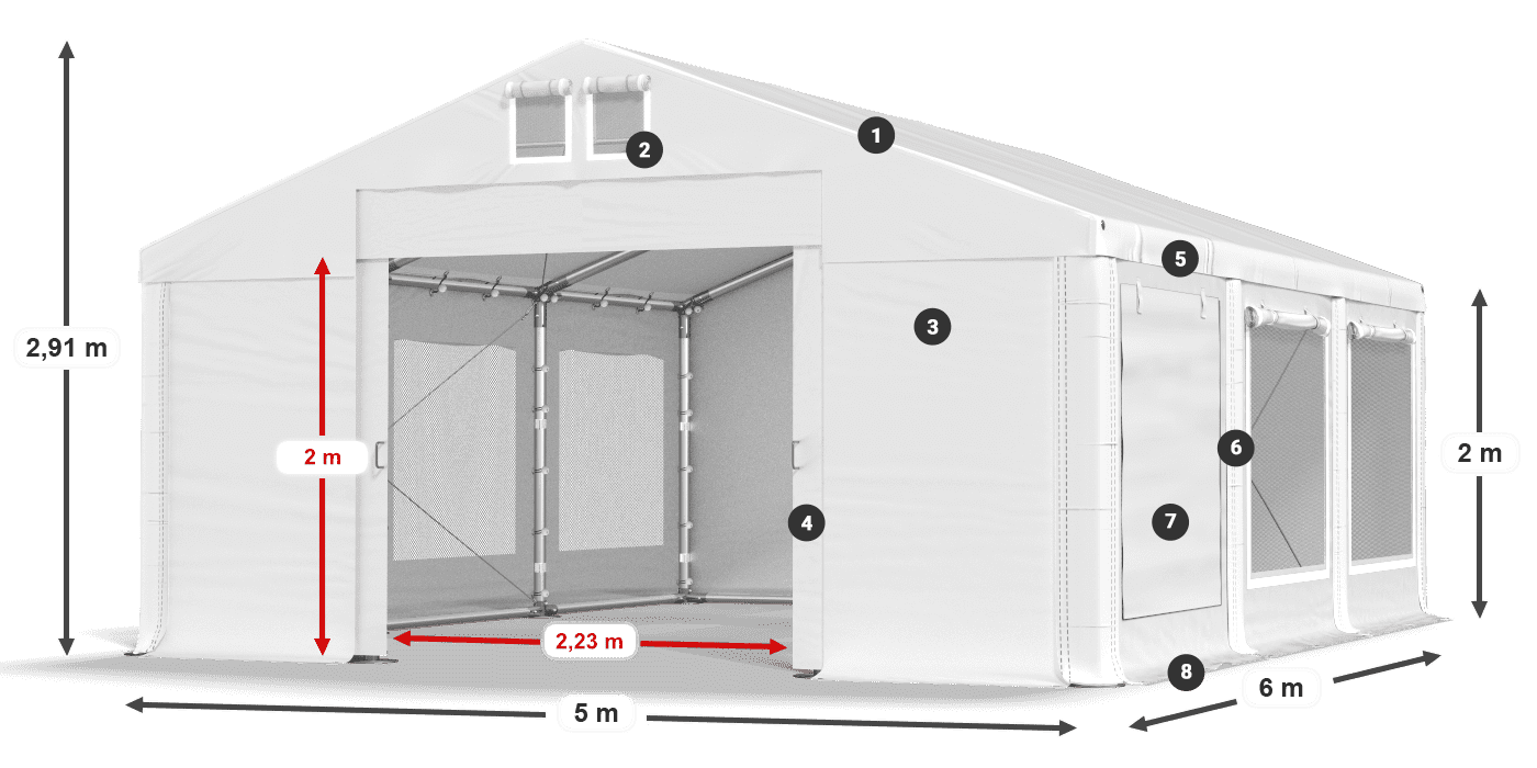 ISDM 560 PVC legenda 2