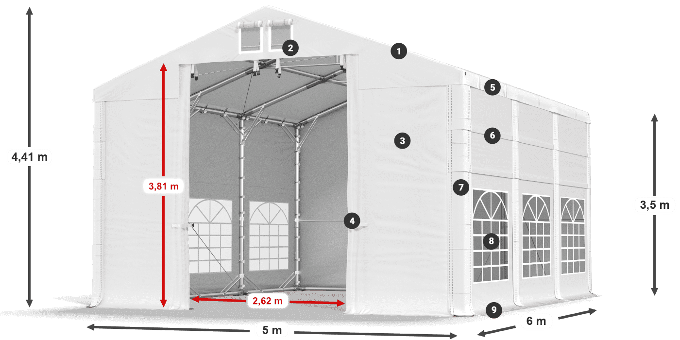 IFR 620 PVC legenda 3.5