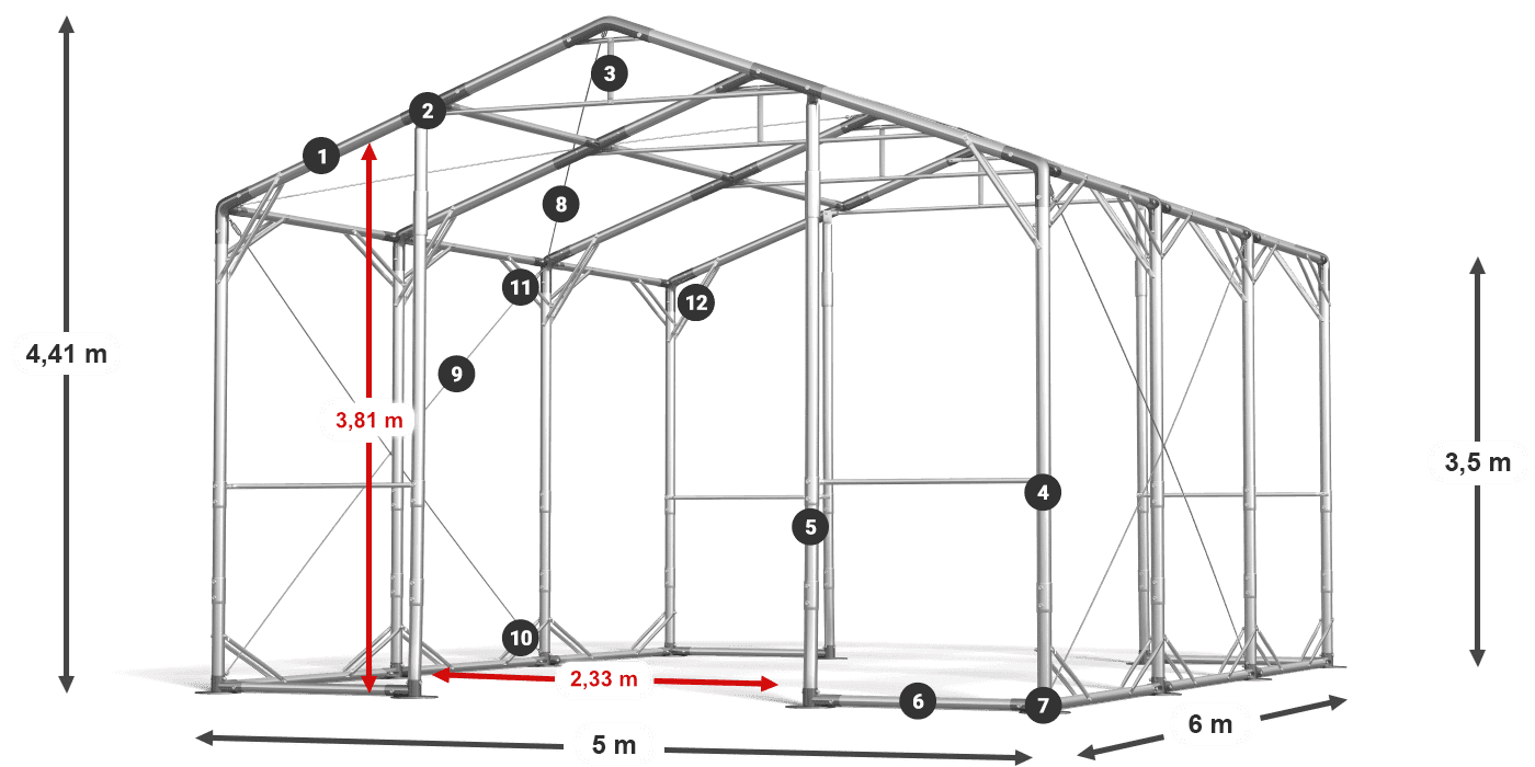 POLAR PLUS legenda 2,5m-4m