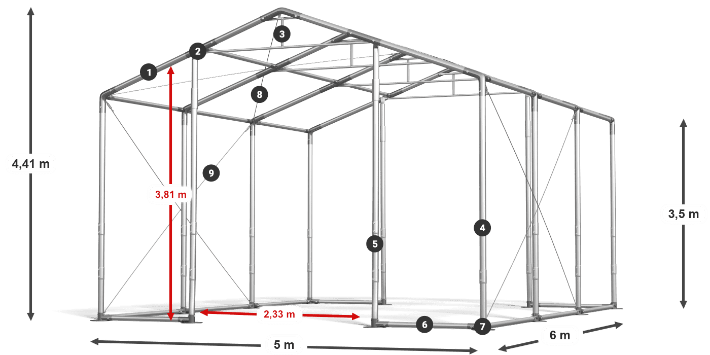 WINTER PLUS legenda 2,5m-4m