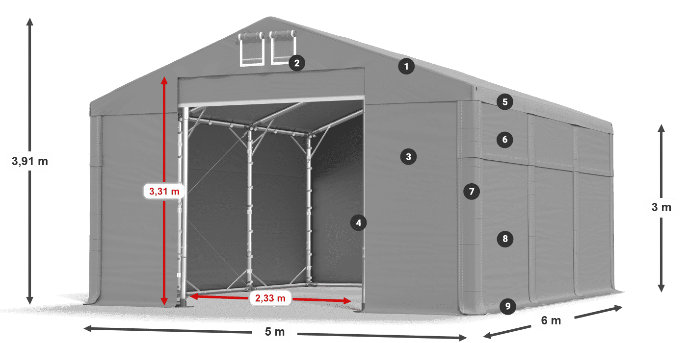 MFR 620 PVC legenda 3 m