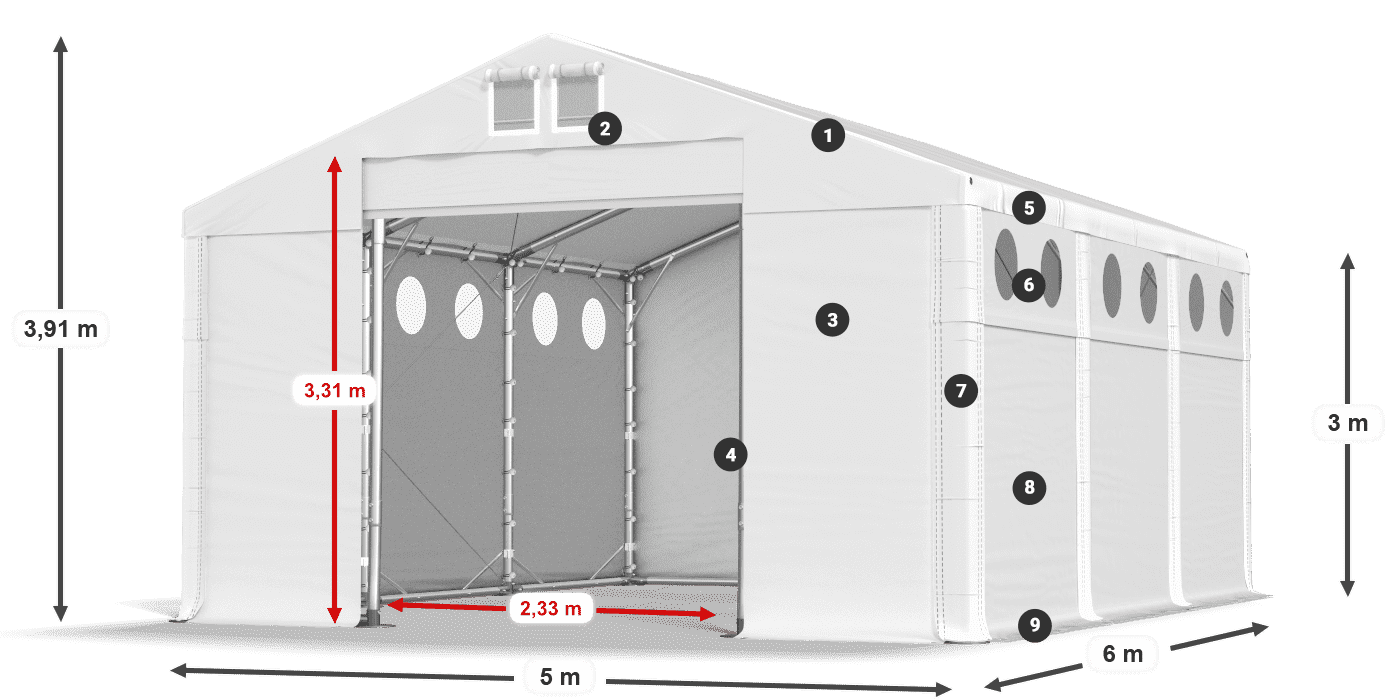 MFRO 620 PVC legenda 3 m