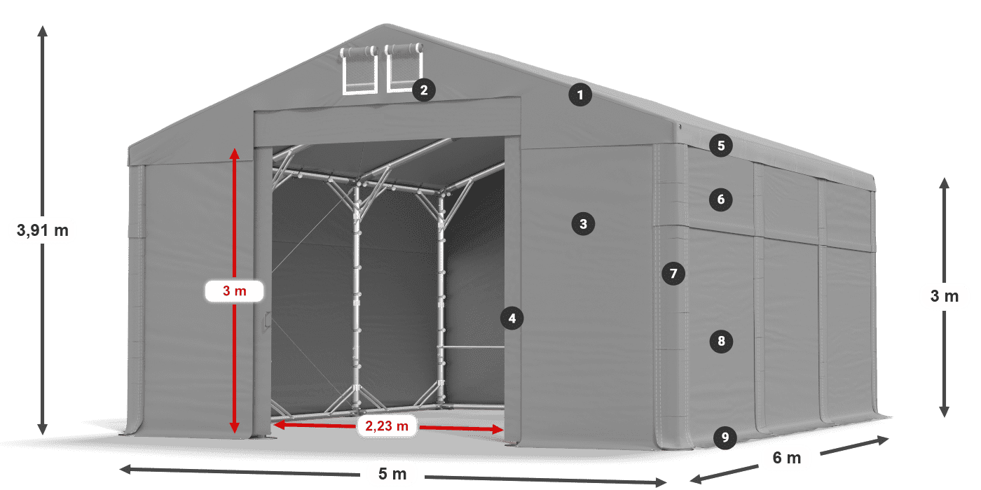 MFR 620 PVC legenda 3 m