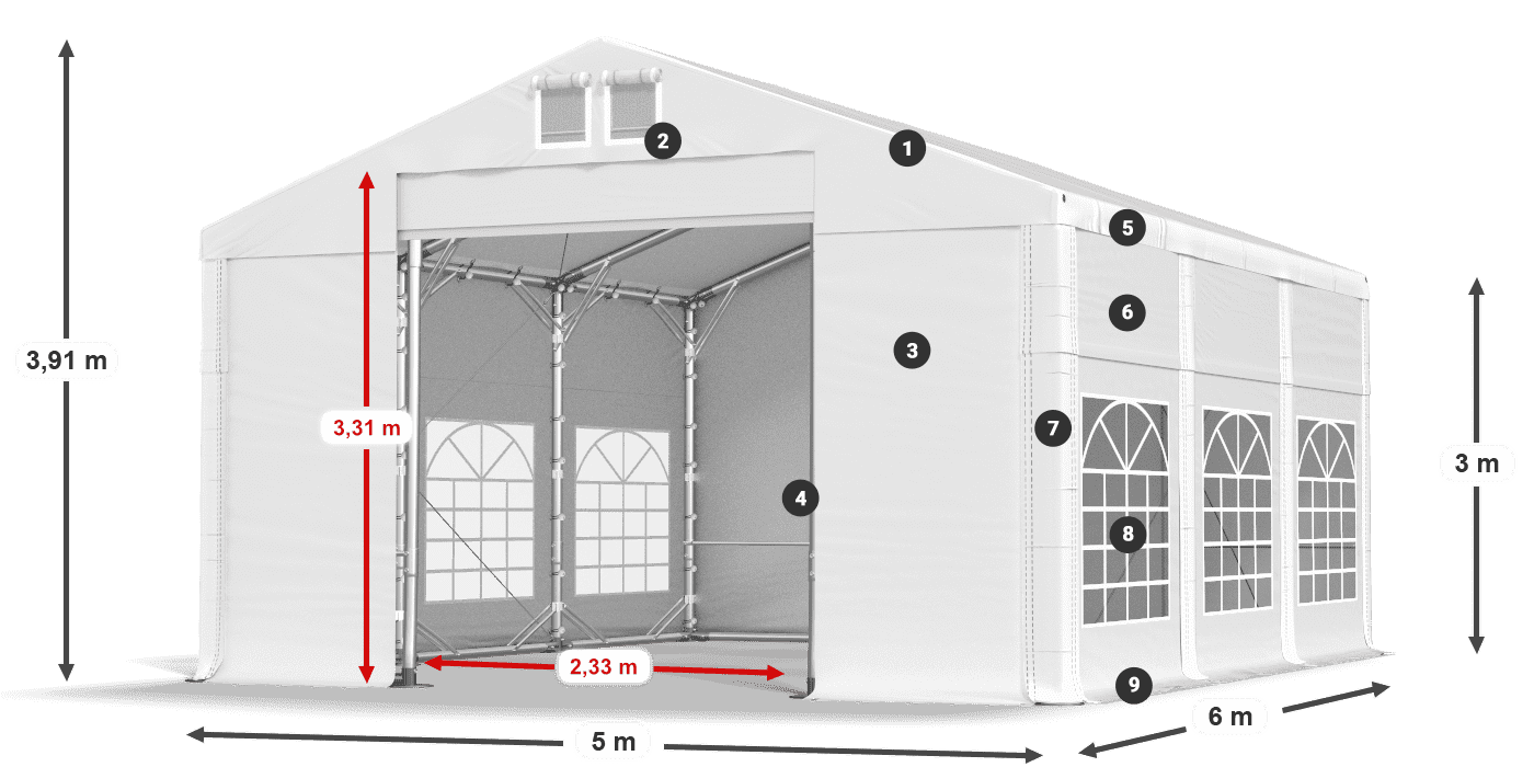 IFR 620 PVC legenda 3 m