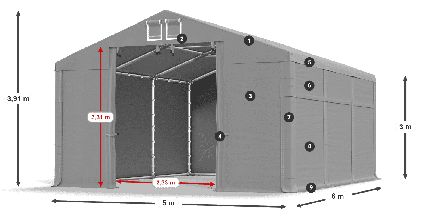 MFR 620 PVC legenda 3 m