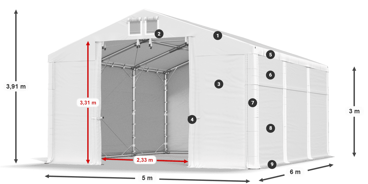 Strecha: FR 620 PVC Steny: SD 500 PVC 3m legenda