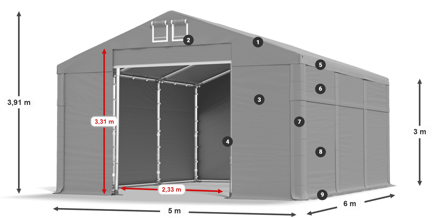 Strecha: FR 620 PVC Steny: SD 500 PVC 3m legenda