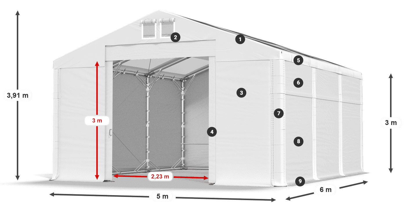 MMST 580 PVC legenda 3