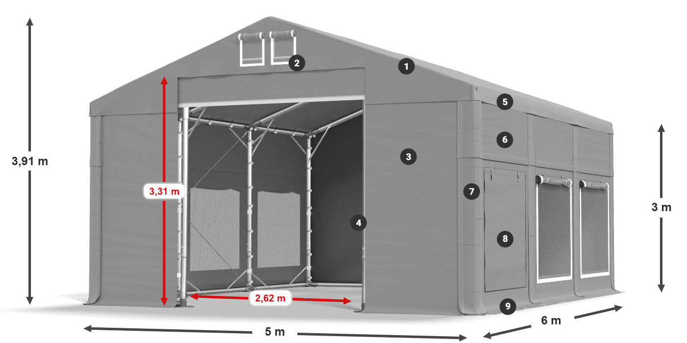 ISDM 560 PVC legenda 3