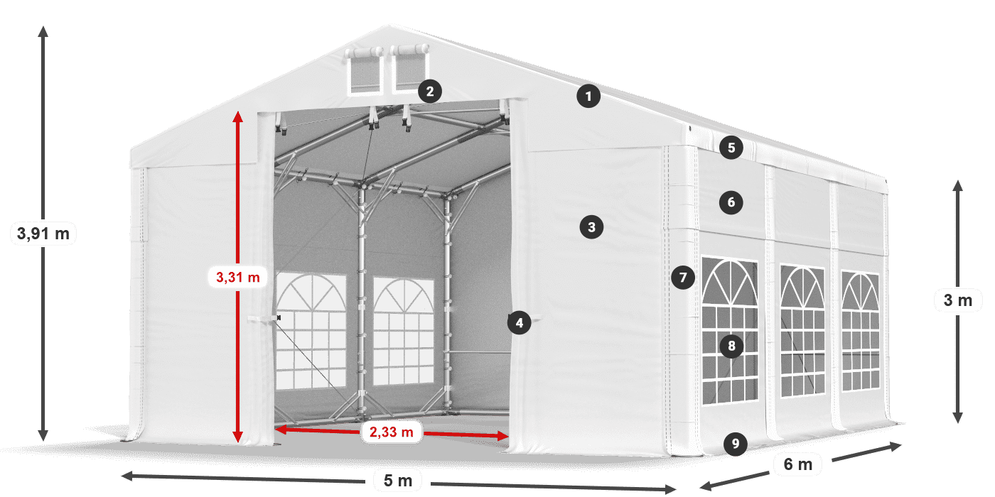 ISD 560 PVC legenda 3