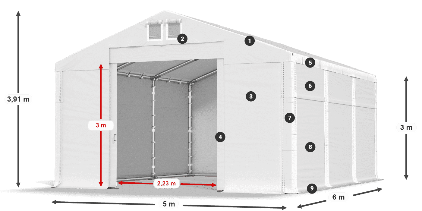 MSD 560 PVC legenda 3