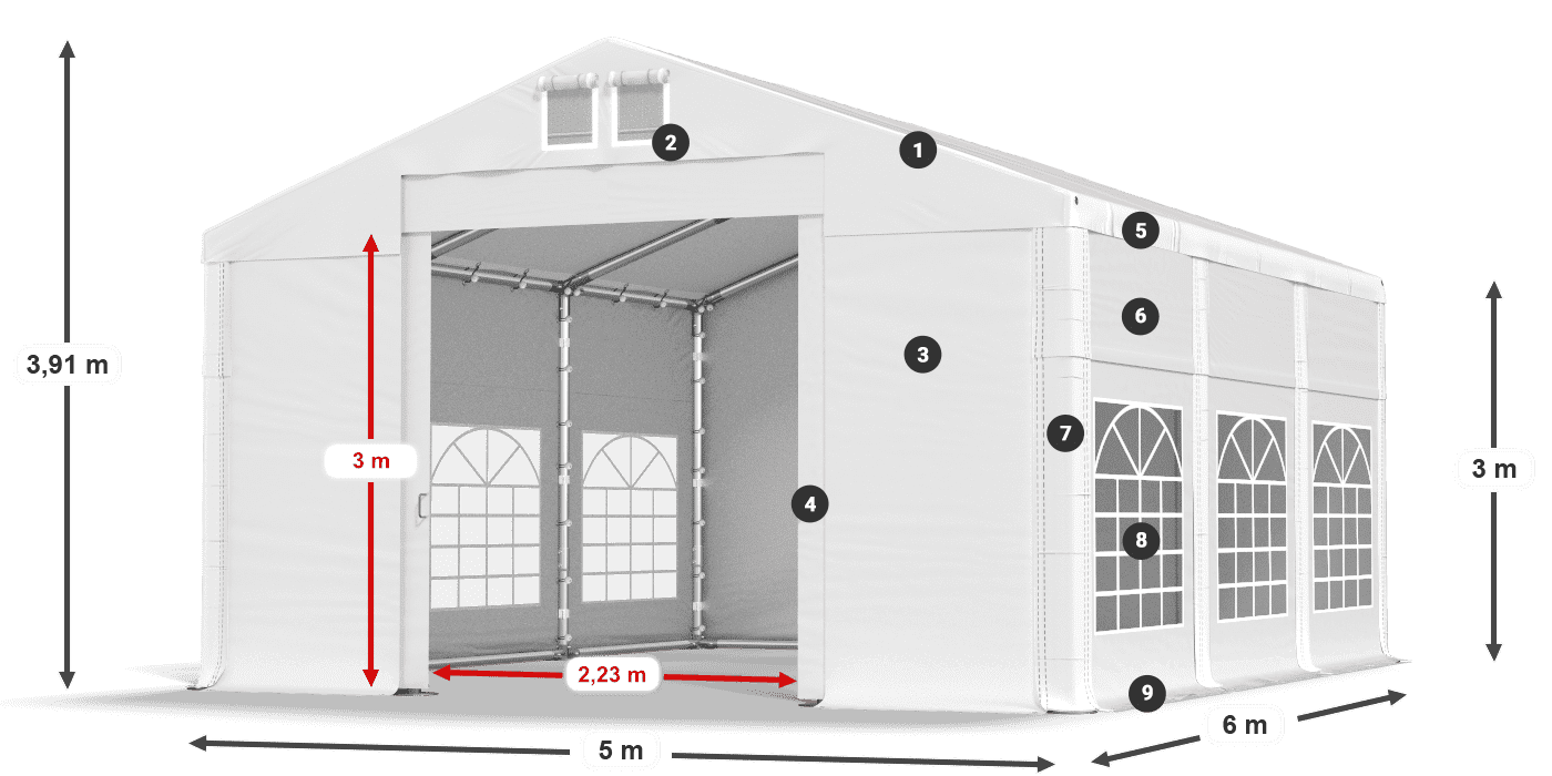 ISD 560 PVC legenda 3
