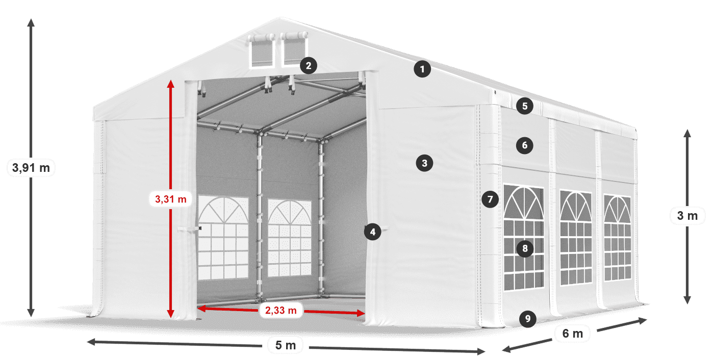 ISD 560 PVC legenda 3
