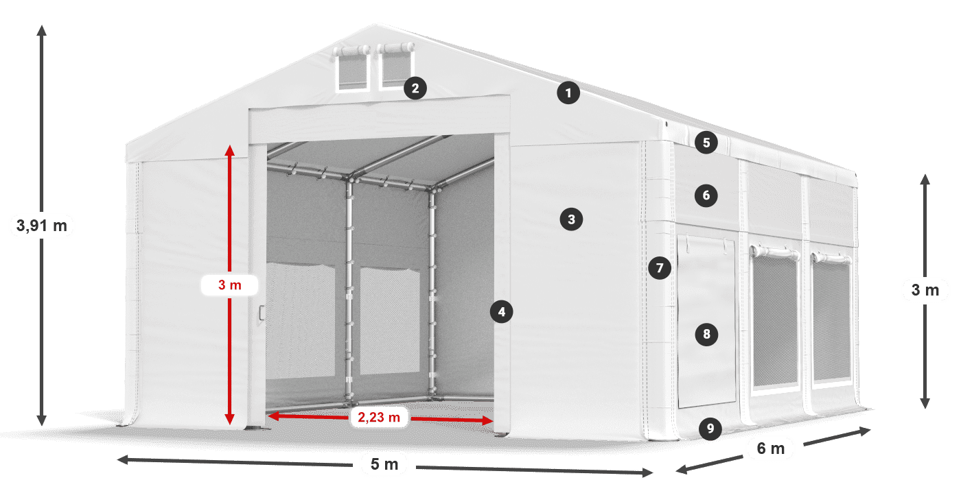 ISDM 560 PVC legenda 3