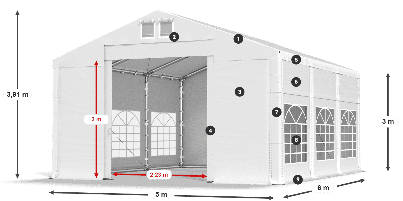 ISD 560 PVC legenda 3