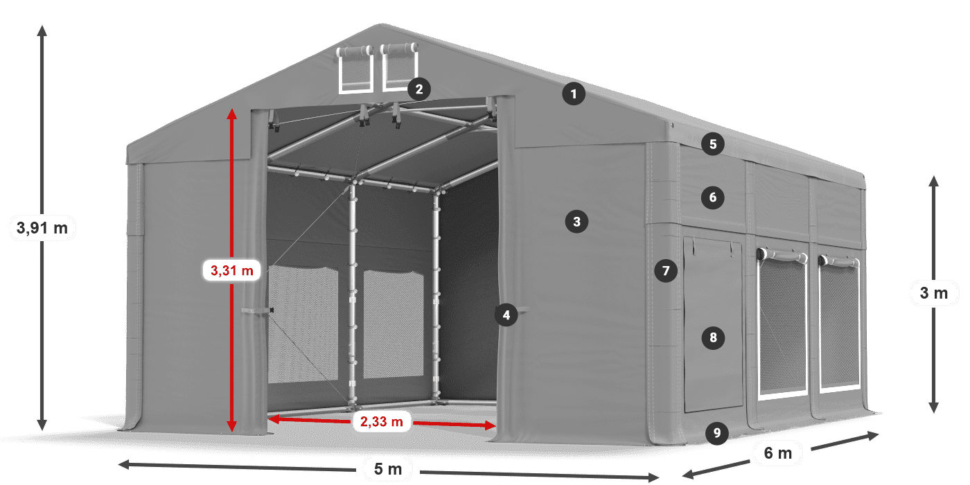 ISDM 560 PVC legenda 3