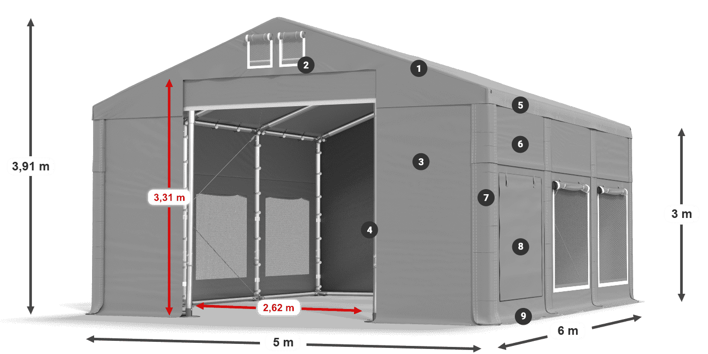 ISDM 560 PVC legenda 3