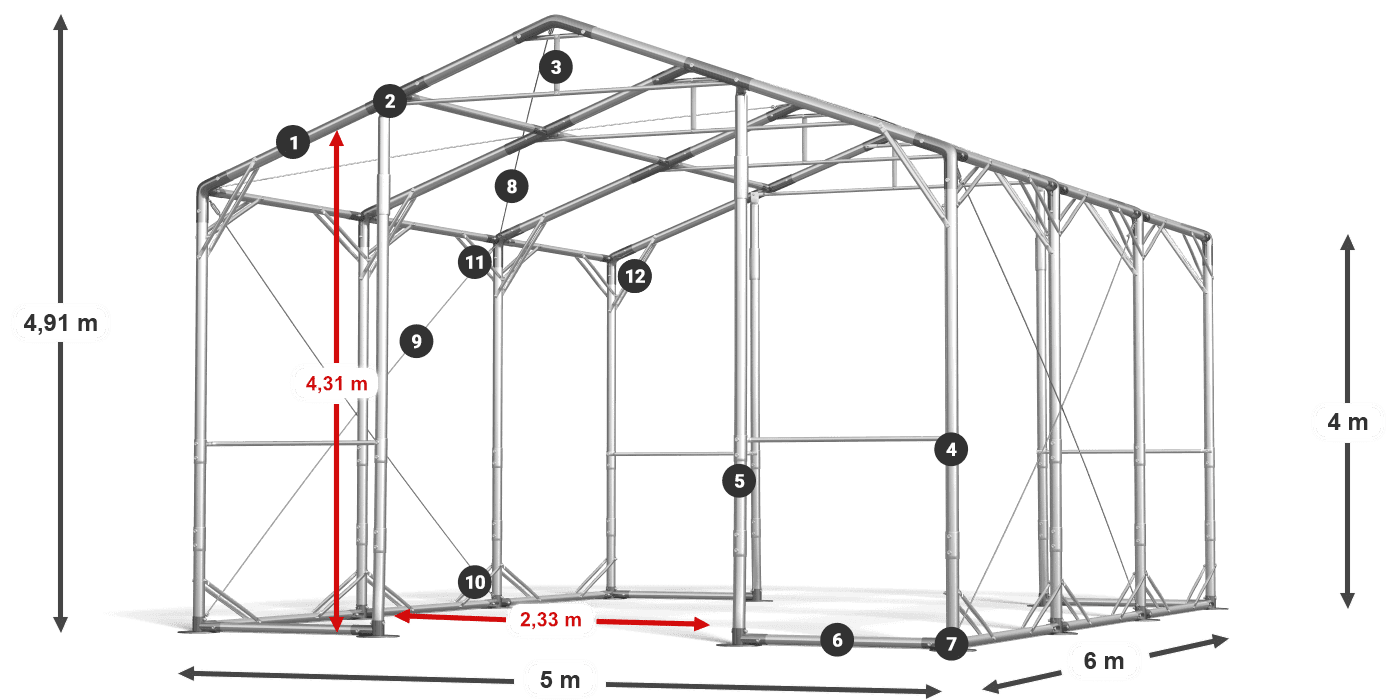 POLAR PLUS legenda 2,5m-4m