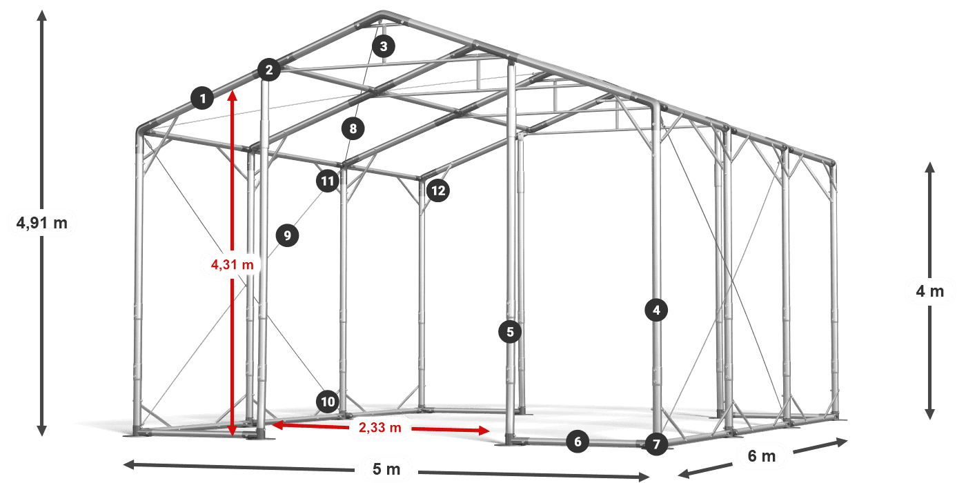 POLAR legenda 2,5m-4m