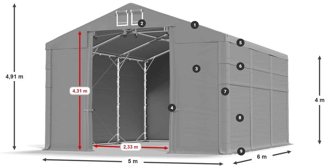 Strecha: MS 580 PVC Steny: SD 500 PVC 4 m legenda