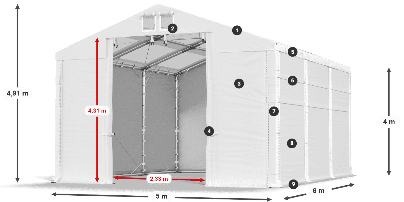 Strecha: MS T 580 PVC Steny: SD 500 PVC 4 m legenda