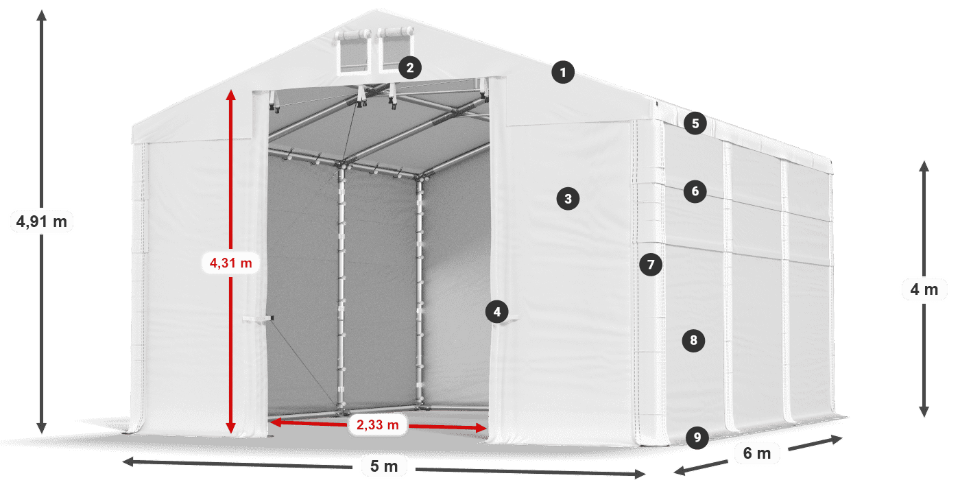 Strecha: MS 580 PVC Steny: SD 500 PVC 4 m legenda
