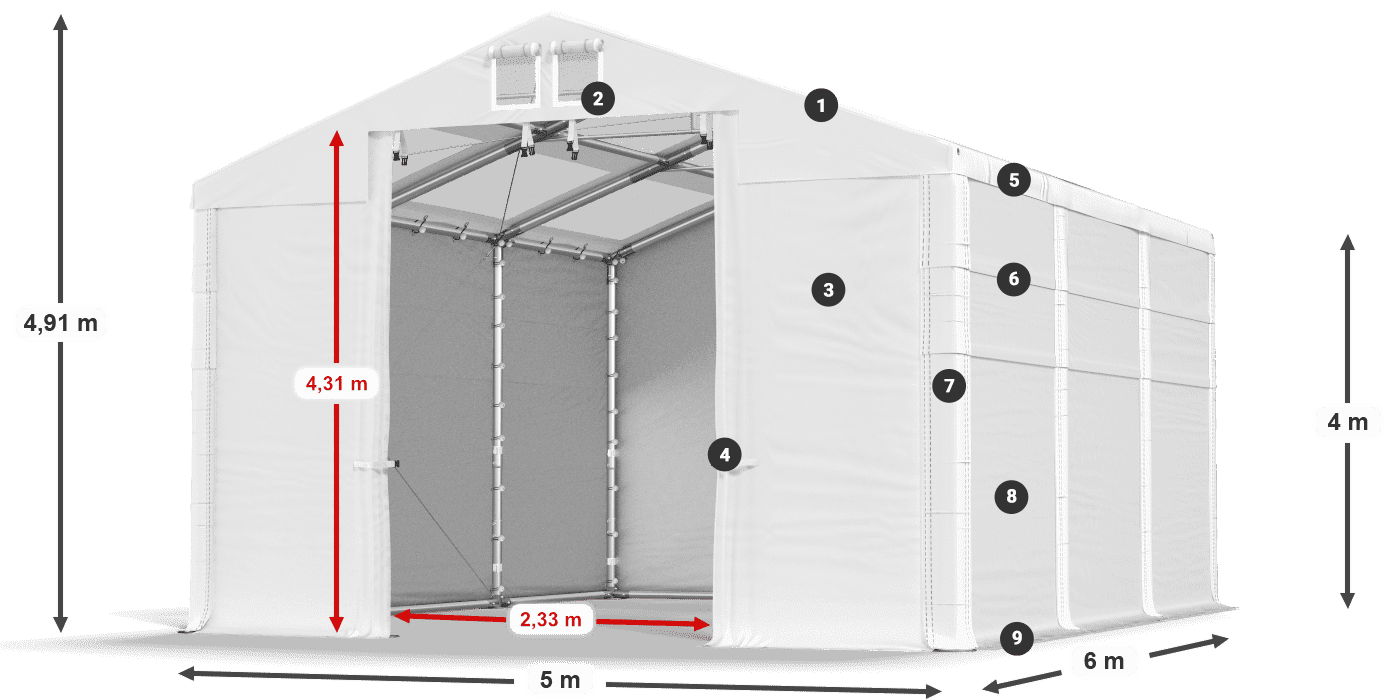 Strecha: MS T 580 PVC Steny: SD 500 PVC 4 m legenda
