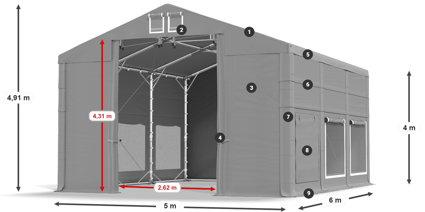 ISDM 560 PVC legenda 4