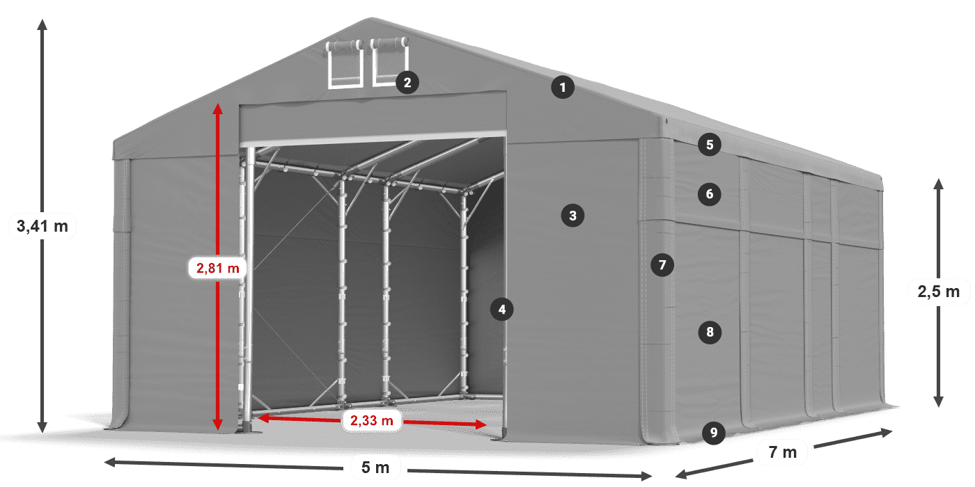MFR 620 PVC legenda 2,5 m