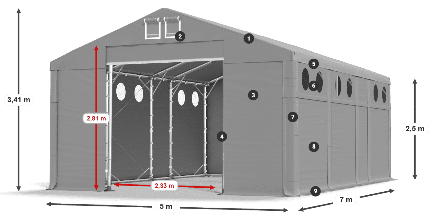 MFRO 620 PVC legenda 2,5 m