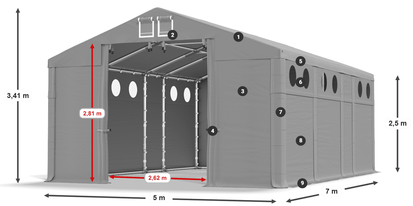 MFRO 620 PVC legenda 2,5 m