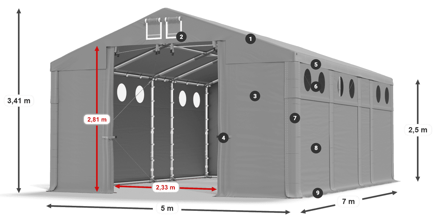 MFRO 620 PVC legenda 2,5 m