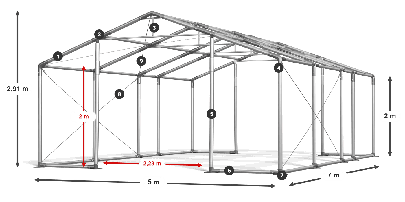 WINTER PLUS legenda 2m