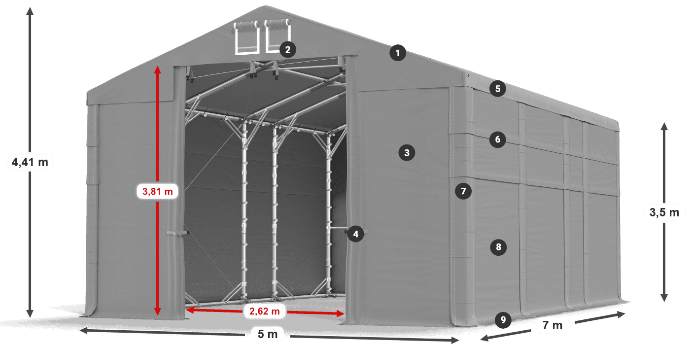 MFR 620 PVC legenda 3,5 m