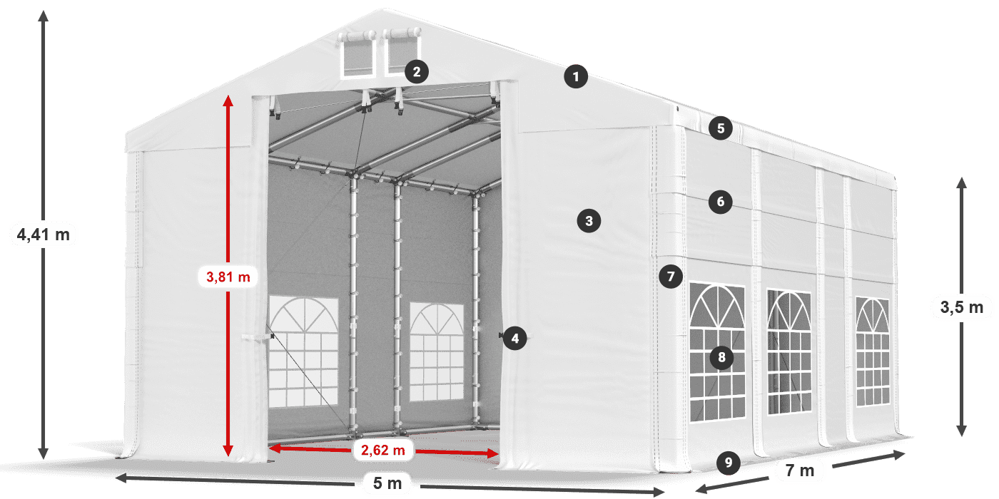 IFR 620 PVC legenda 3.5