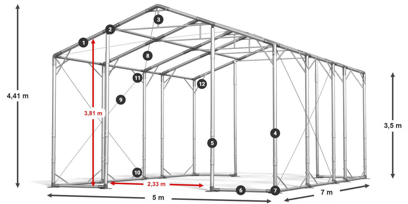 POLAR legenda 2,5m-4m