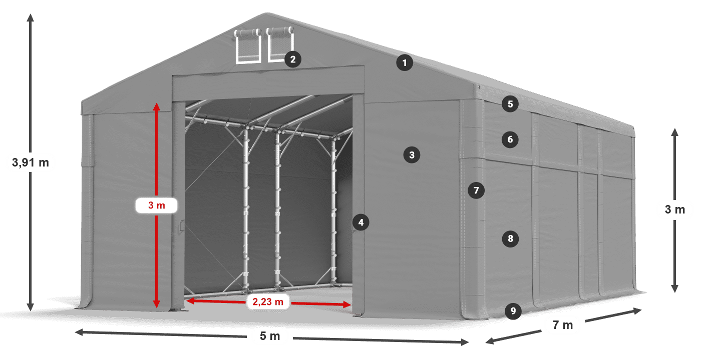 MFR 620 PVC legenda 3 m